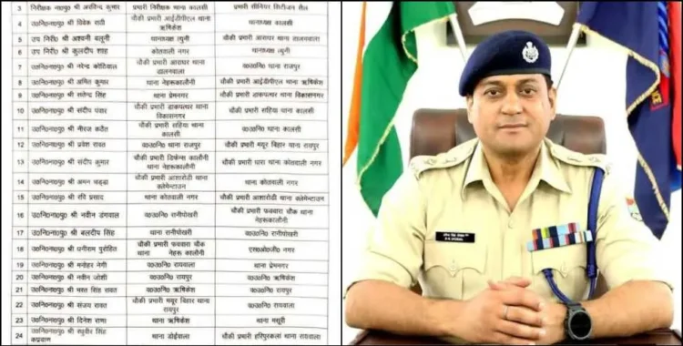 देहरादून पुलिस में बड़ा फेरबदल: SSP प्रमेंद्र डोबाल ने 33 पुलिस अधिकारियों के किए तबादले, कई थानों को मिले नए प्रभारी